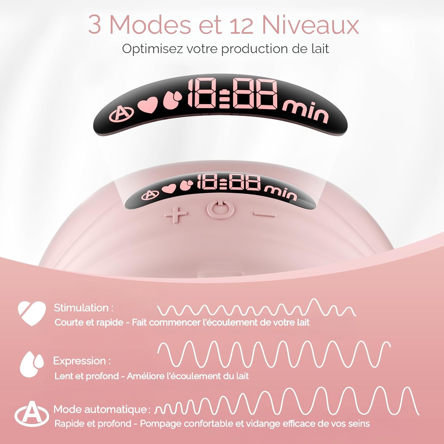 Tire-lait électrique mains libres, double joint 24&nbsp;mm, 3&nbsp;mois et 12 niveaux, écran intelligent, faible bruit Capacité 120&nbsp;ml