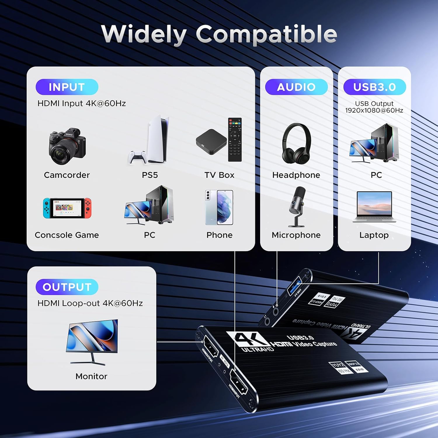 XIIXMASK HDMI to USB 3.0 Capture Card - 4K Loop-Out, 1080P 60FPS/2K 30FPS Video Game Capture for Streaming, Works for PS5/Switch/PC/OBS