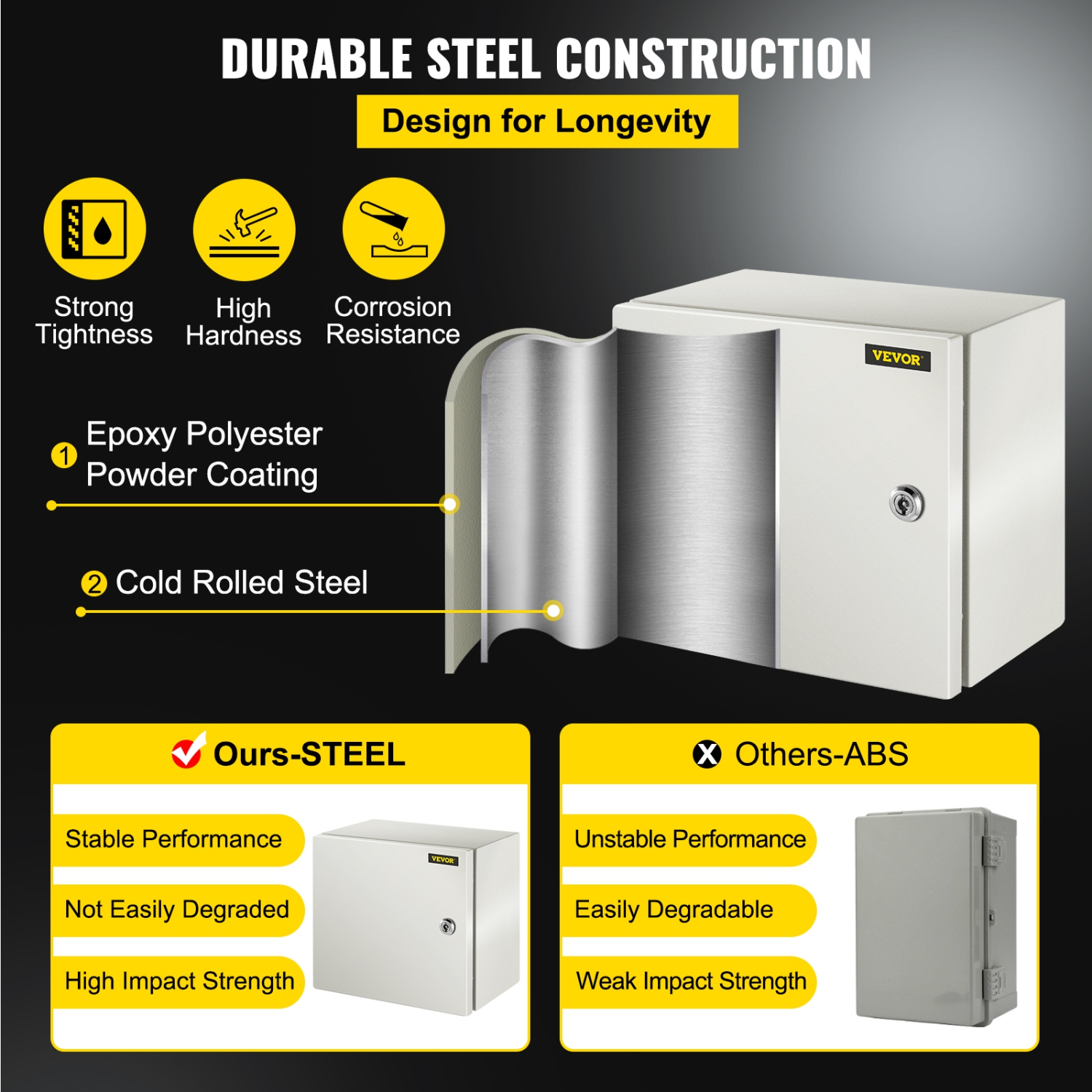Boîtier en acier VEVOR NEMA 12 x 12 x 8&nbsp;po, boîtier électrique en acier NEMA 4X, étanche et hermétique à la poussière IP66, boîte de jonction