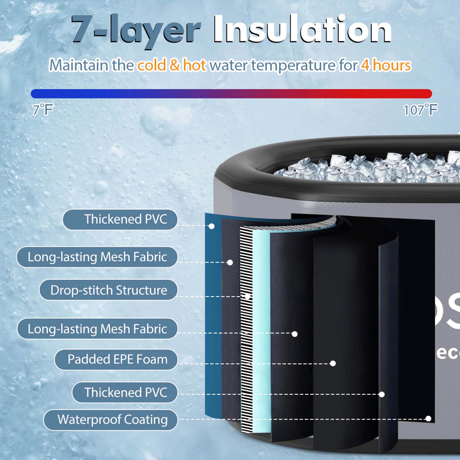 Costway XL 129 Gal Oval Ice Bath Tub for Athletes with Cover Hand Pump Backpack for Adults Gray/Black
