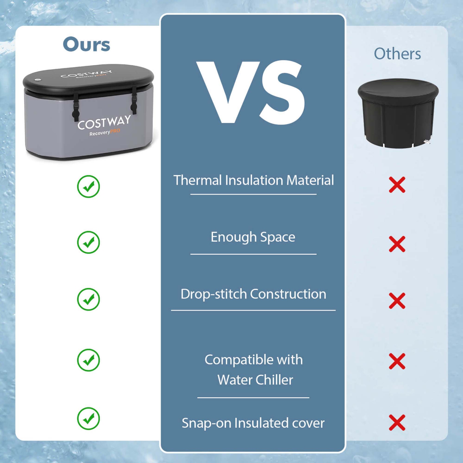 Costway XL 129 Gal Oval Ice Bath Tub for Athletes with Cover Hand Pump Backpack for Adults Gray/Black