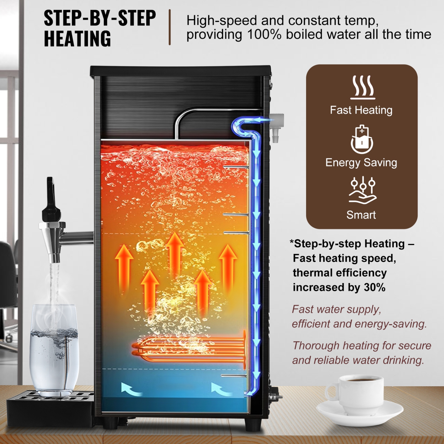 VEVOR 1500W Commercial Water Boiler,Electric Hot Water Dispenser with 316 Stainless Steel Heating Tube,Fast Heating 50L per Hour Hot Water Boiler,