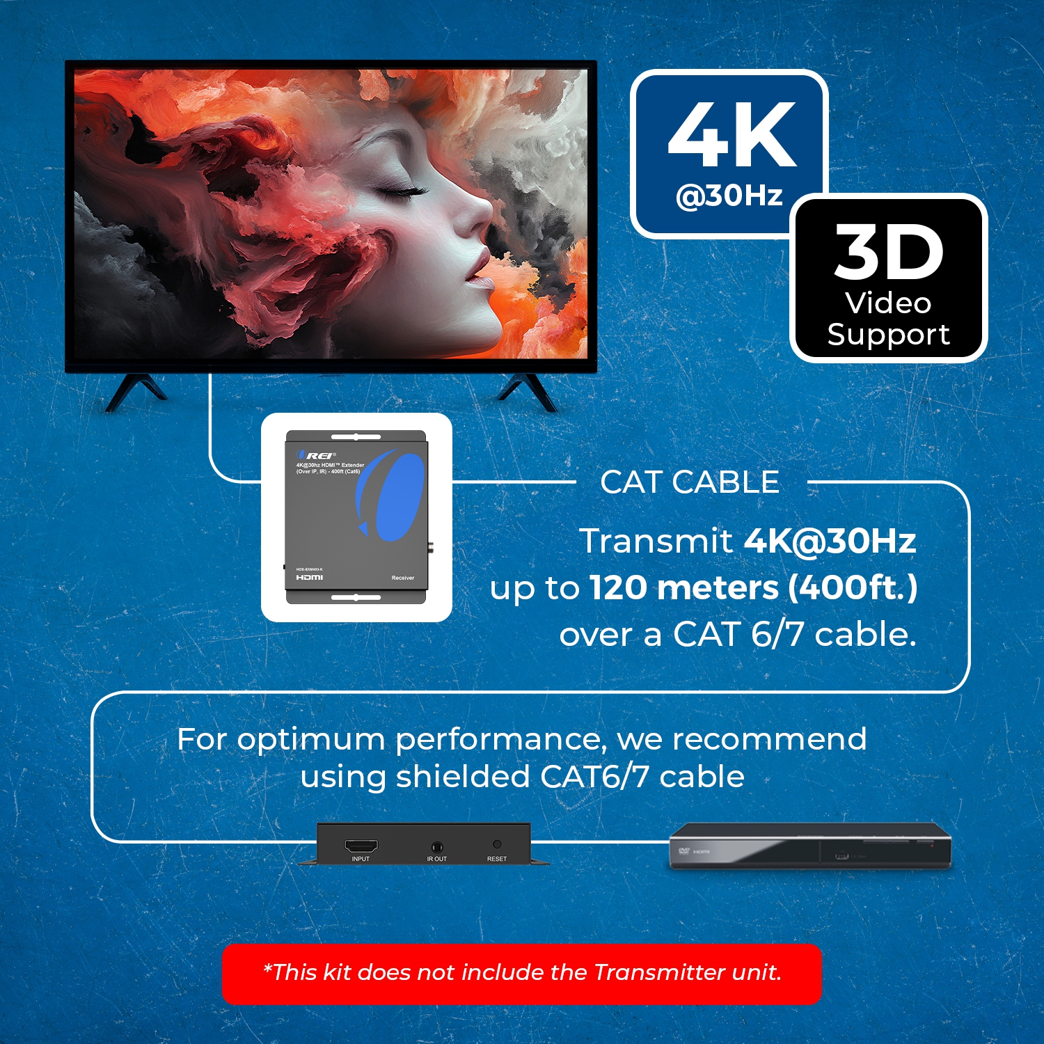 OREI 4K@30hz HDMI™ Receiver Only - 400ft (Cat6) (HDS-EXM400-RX)