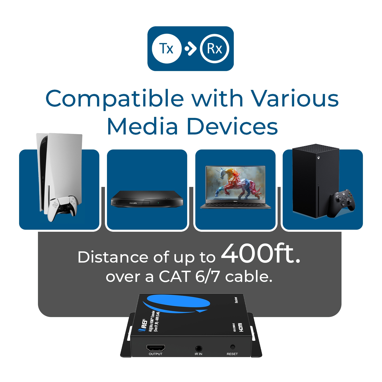 OREI 4K@30hz HDMI™ Receiver Only - 400ft (Cat6) (HDS-EXM400-RX)