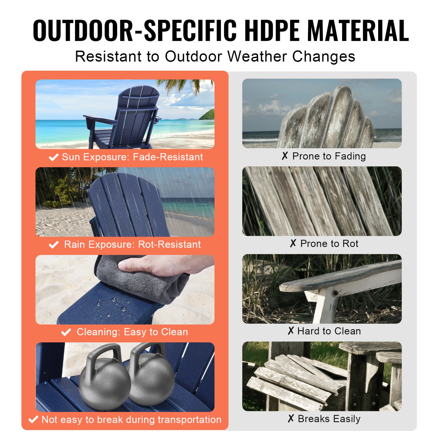 VEVOR Set of 2 Adirondack Chair Plastic, All-Weather Portable Folding Fire Pit Chair, Outdoor Adirondack Patio Chair with Cup Holder, with Relaxing