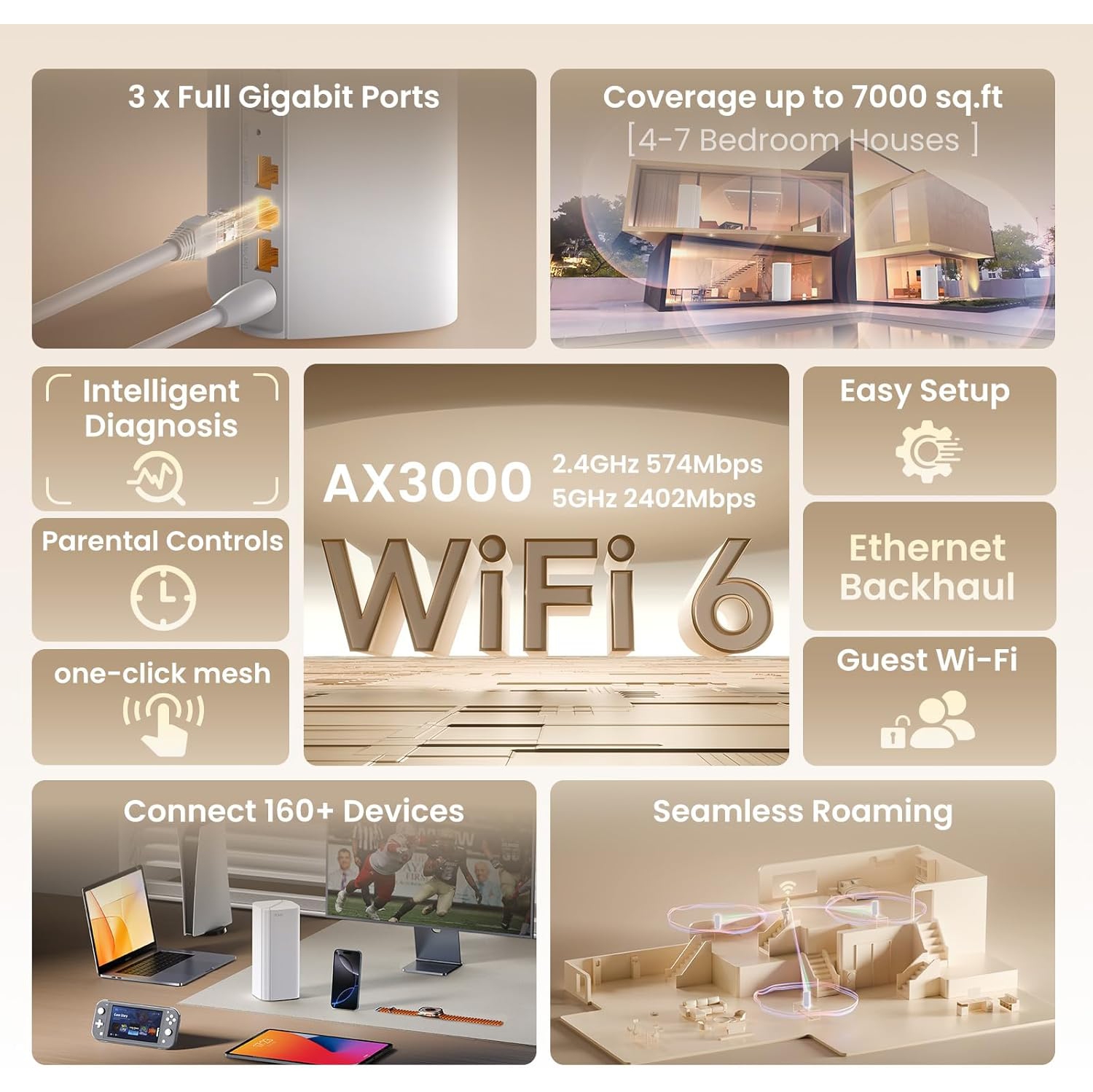 Tenda AX3000 WiFi 6 Mesh System Nova MX12 - Whole Home Coverage up to 7000 sq.ft - Dual-Band Mesh Network for 160+ Devices - 1.7 GHz Quad-Core CPU -