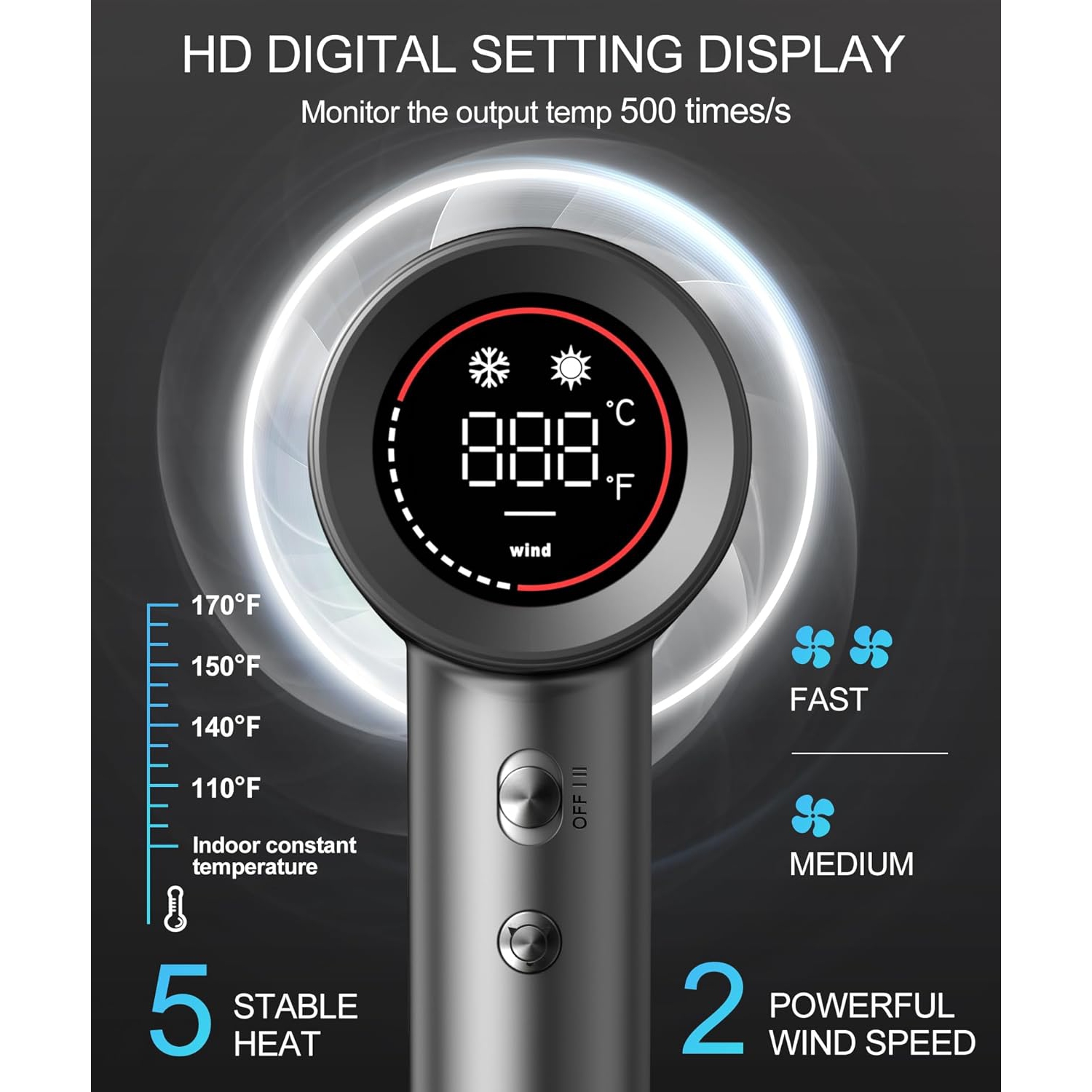 Sécheuse ionique négative Cosy Companions avec moteur sans balais haute vitesse 150000&nbsp;tr/min pour un séchage rapide