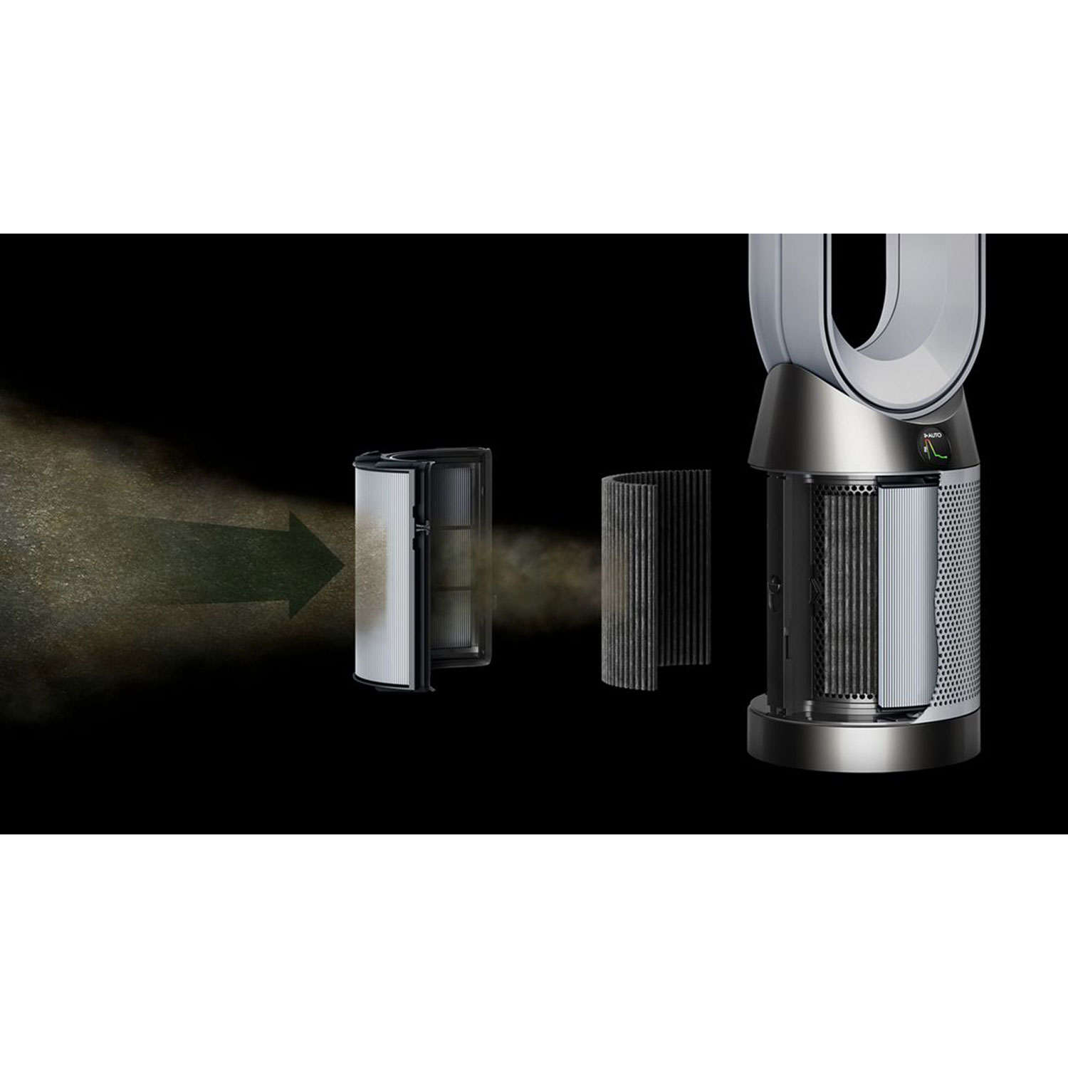 Dyson Cool PC1 Air Purifier with HEPA Filter - White