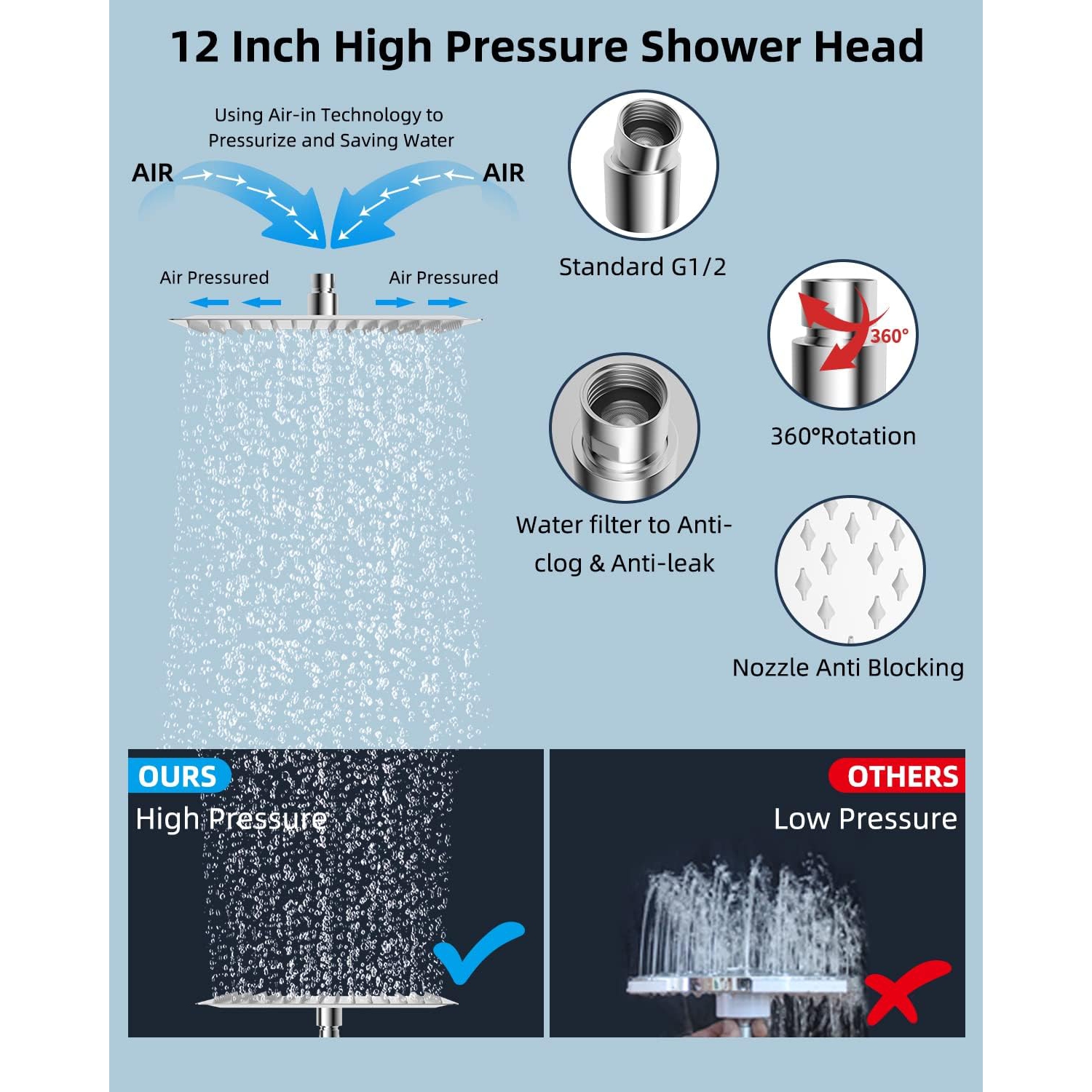 All Metal Shower Head, 10'' High Pressure Rainfall Shower Head, Showerhead Combo/Handheld Shower Wand, 12'' Adjustable Curved Shower Extension Arm,