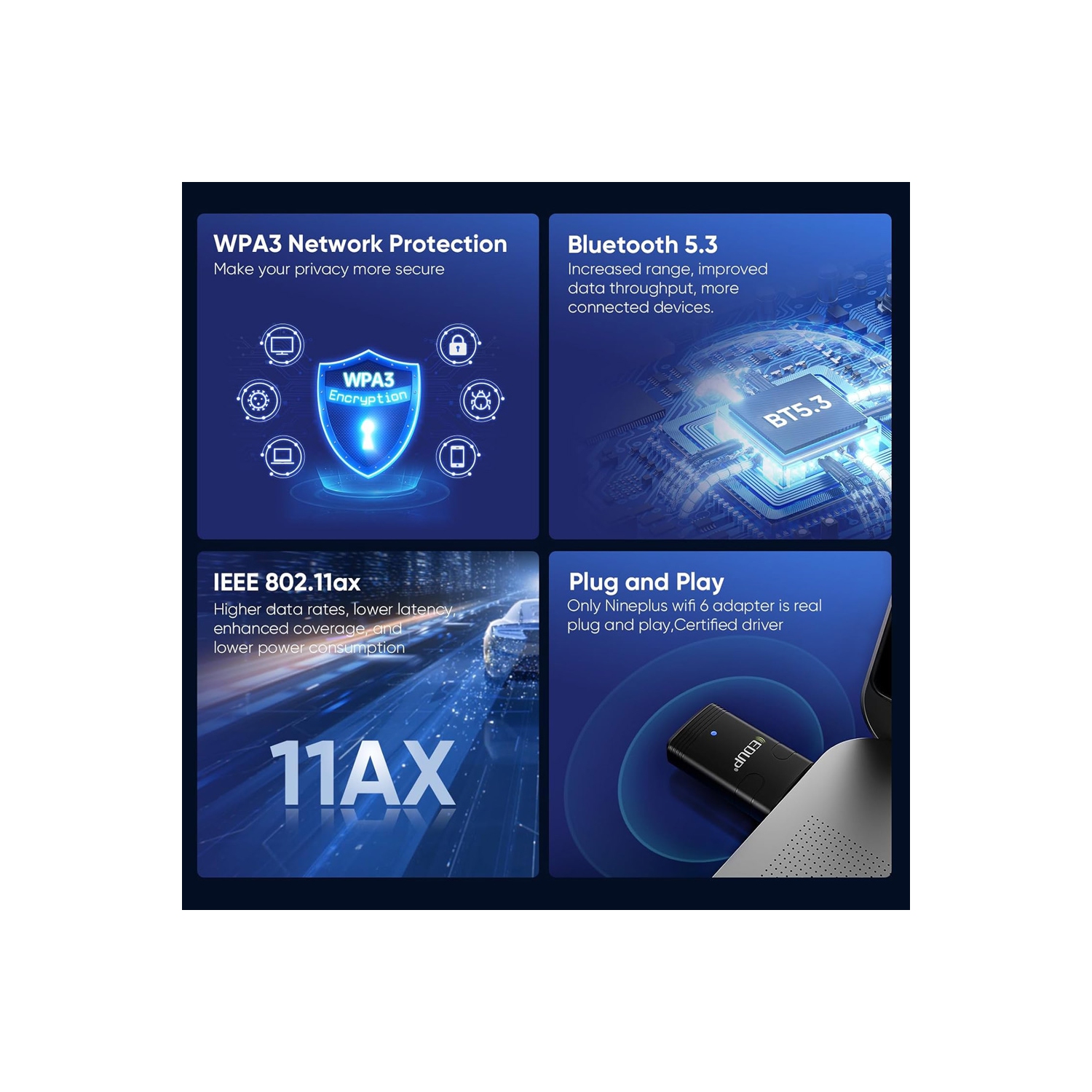 Adaptateur USB Wi-Fi 6 d'AxGear Clé Bluetooth 5,3 Carte réseau sans fil bibande