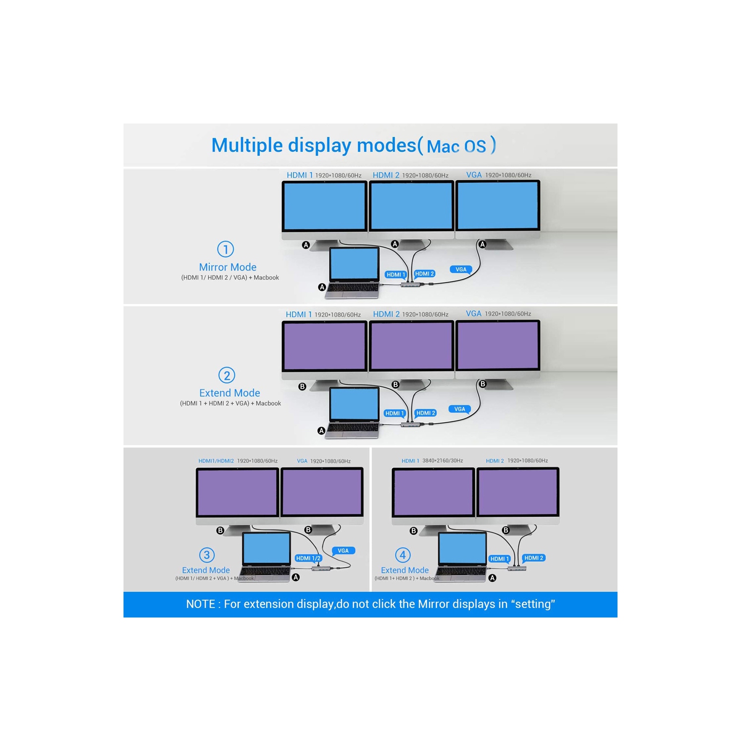 axGear USB Type C Dual HDMI VGA Adapter Card Reader USB 3.0 HUB Screen Mirror