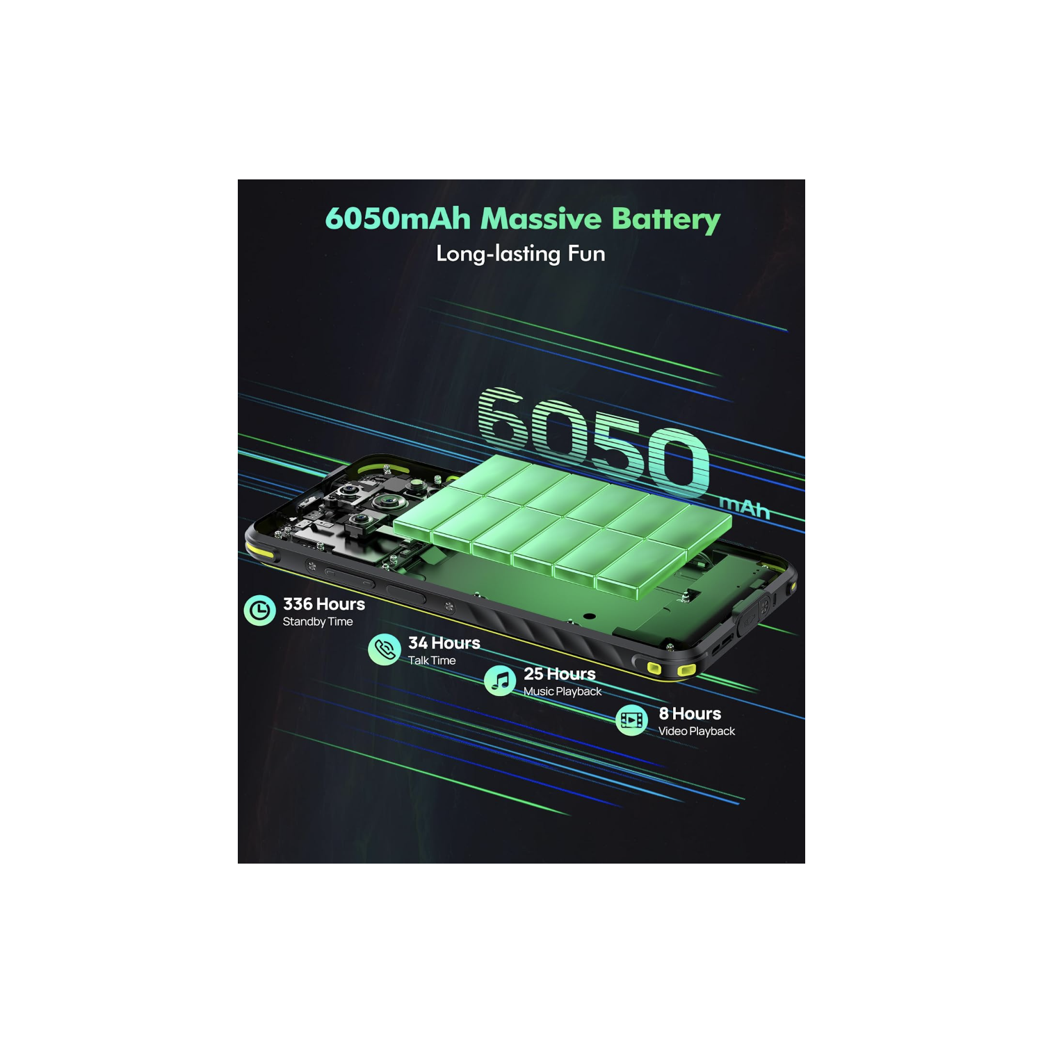 Brand New Ulefone Armor X31 Pro 5G Unlocked Rugged Phone | 16GB RAM 256GB Memory | 6.56” Screen | 64MP Camera | 25MP Infrared Night Vision Camera |