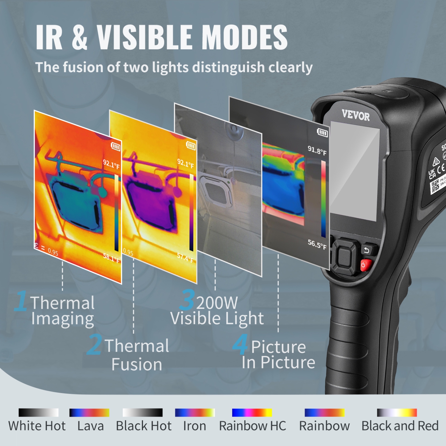 VEVOR 2MP Thermal Imaging Camera, 320 x 240 Pixels Super Resolution Camera, 25Hz Refresh Rate Infrared Camera with -4℉~1022℉ Temp, 64G SD Card and