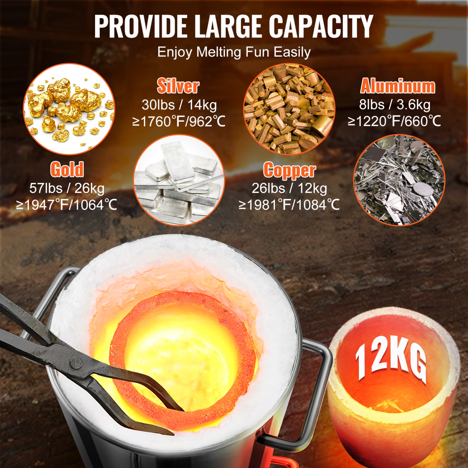 VEVOR 12KG Propane Melting Furnace Kit, Large Capacity Foundry Home Kilns,Stainless Steel Smelter, Blacksmithing Forge with Crucible an Tongs Kiln,