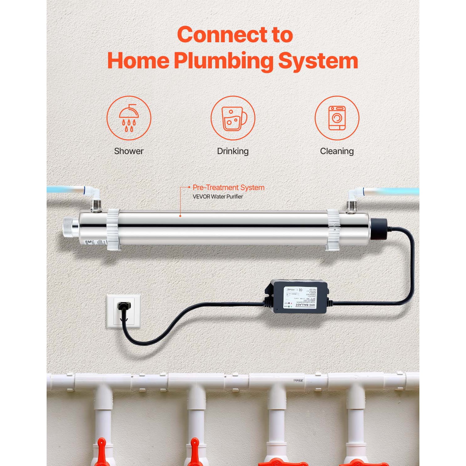 VEVOR 25W 6GPM UV Water Purifier, 110V Versatile Ultraviolet Water Purifier Filter with Stainless Steel Housing, Whole House UV Water Filter with