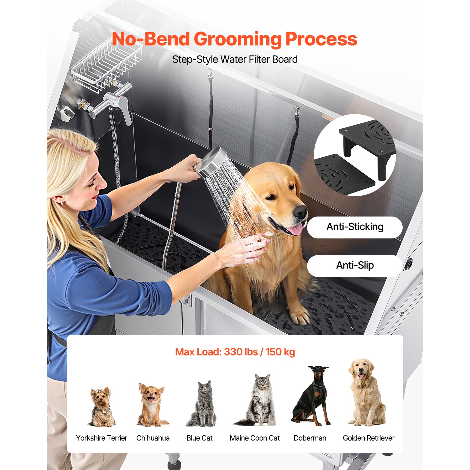 VEVOR 50 inch Pet Grooming Tub w/ Ramp, Stainless Steel Dog Washing Station, PE Water Filter Board, Faucet & Showerhead & Soap Holder Dog Bathtub for