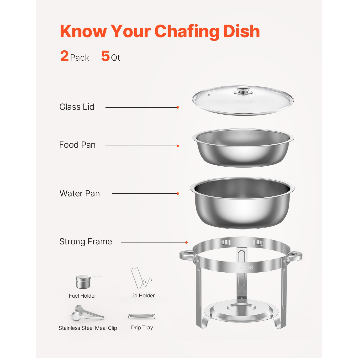 VEVOR 5 Qt Chafing Dish Buffet Set, 2 Pack, Stainless Steel Chafer with 2 Full Size Pan, Round Catering Warmer Server with Glass Lid Water Pan