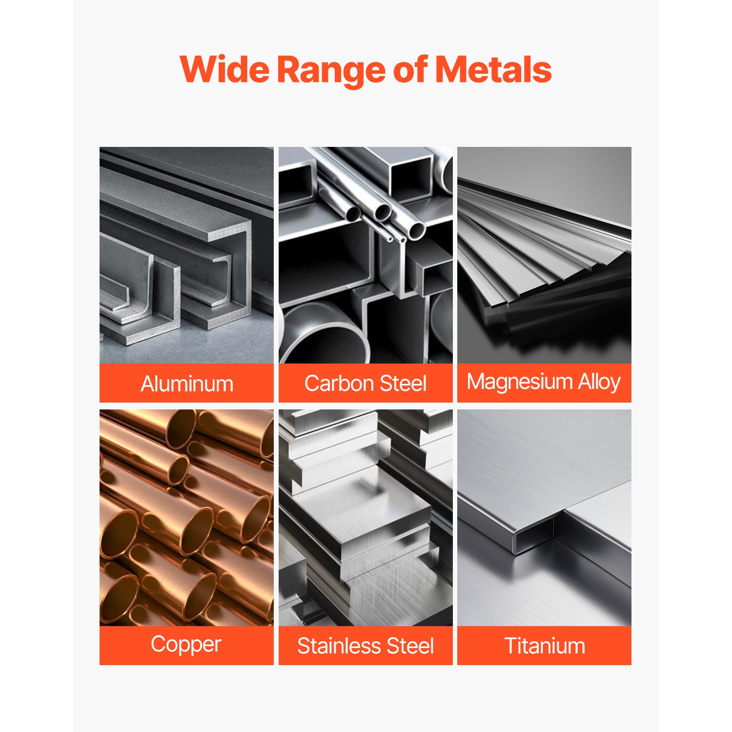 VEVOR TIG Welder, 200A 6-In-1 Aluminum Welding Machine - AC TIG/DC TIG/AC Pulse TIG/DC Pulse TIG/Spot TIG/MMA(Stick), 110&220V Dual Voltage with