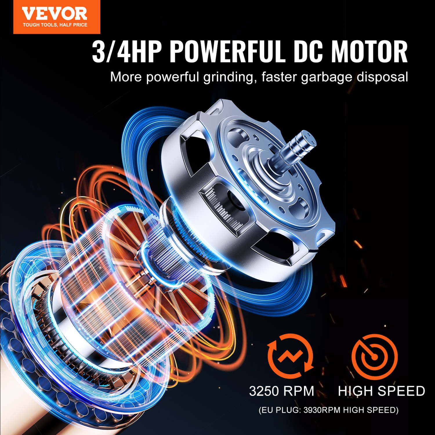 VEVOR 3/4HP 3250RPM Garbage Disposal, Continuous Feed Food Waste Disposer, EZ Connect Food Waste Grinding System with Sound Reduction, Power Cord &