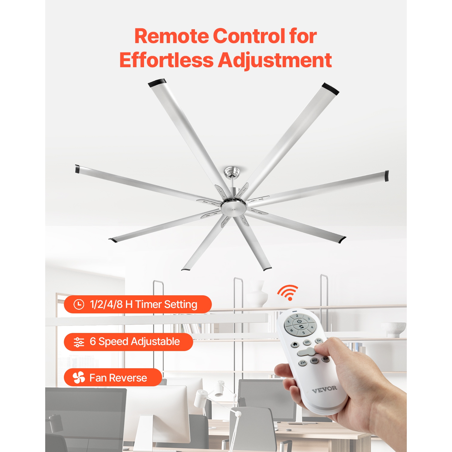VEVOR 96 In Ceiling Fan without Light, 6-Speed Remote Control, Aluminum 8-Blade, Reversible DC Motor, Modern Low Profile Flush Mount Fan for Bedroom,