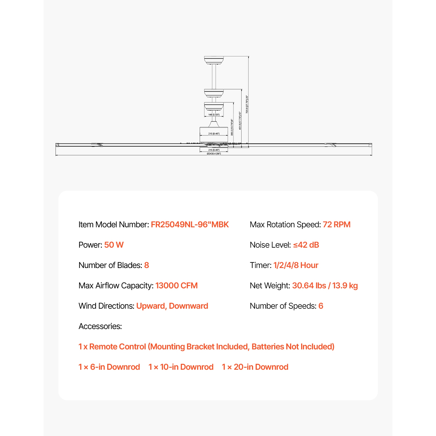 VEVOR 96 In Ceiling Fan without Light, 6-Speed Remote Control, Aluminum 8-Blade, Reversible DC Motor, Modern Low Profile Flush Mount Exterior Fan for