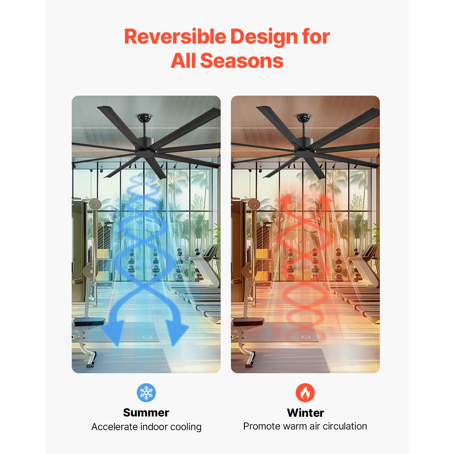 Ventilateur de plafond VEVOR de 84 po sans lumière, télécommande à 6 vitesses, 8 pales en aluminium, moteur c.c. réversible, ventilateur