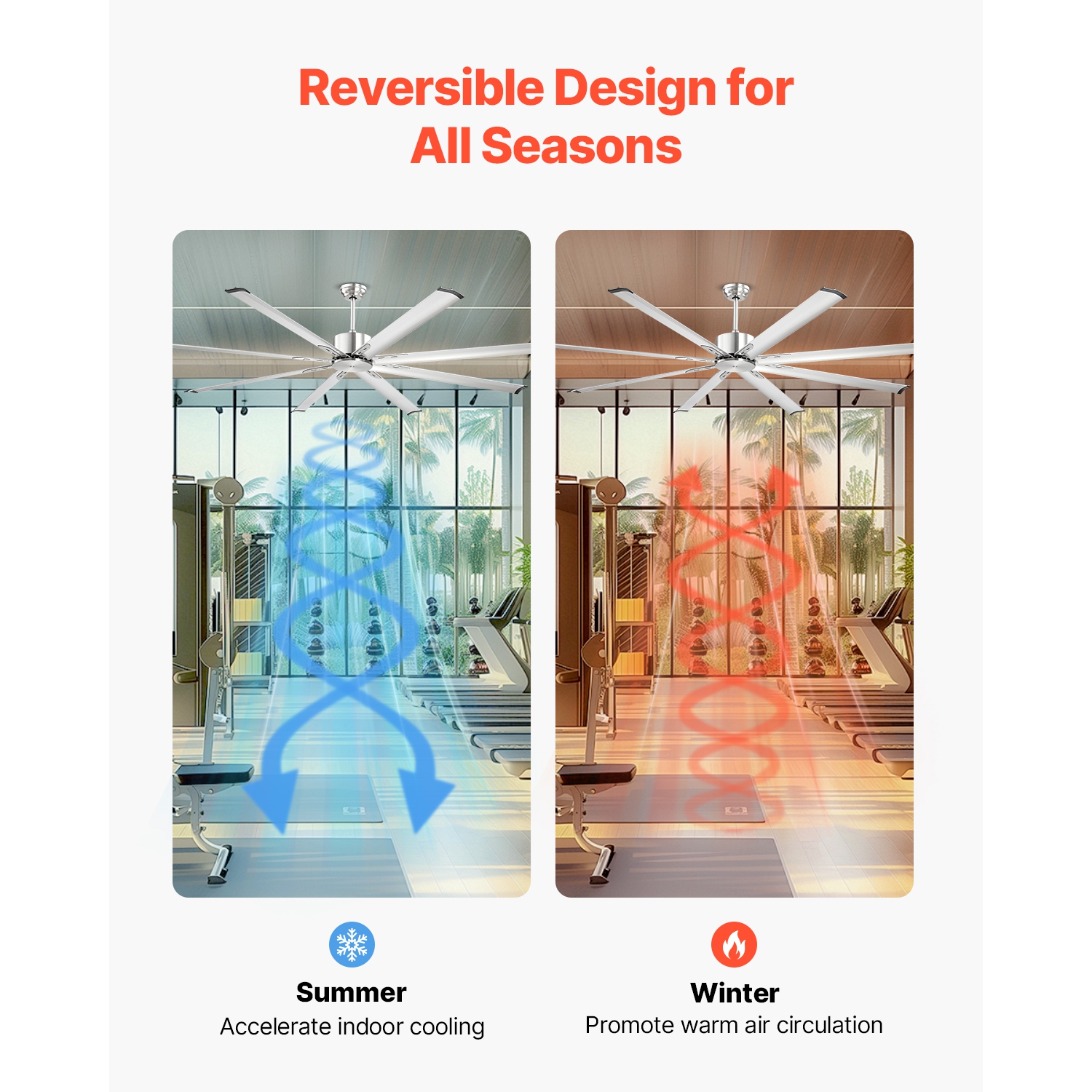 VEVOR 84 In Ceiling Fan without Light, 6-Speed Remote Control, Aluminum 8-Blade, Reversible DC Motor, Modern Low Profile Flush Mount Fan for Bedroom,