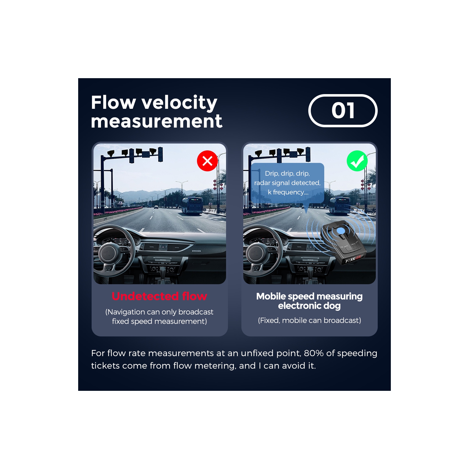 Electronic dog mobile speed radar detector, RAD2000 vehicle-mounted laser radar warning Radar, speed alarm