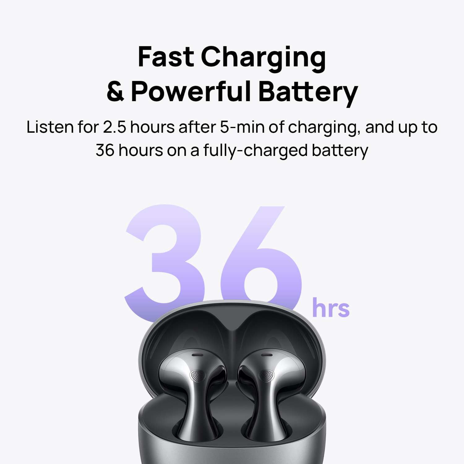 HUAWEI FreeBuds 6 Wireless Earbuds, Ear-fitting Wearing, Dual-driver True Sound, Stable & Clear Calls, Open-fit ANC, 36H Battery Life, IP54