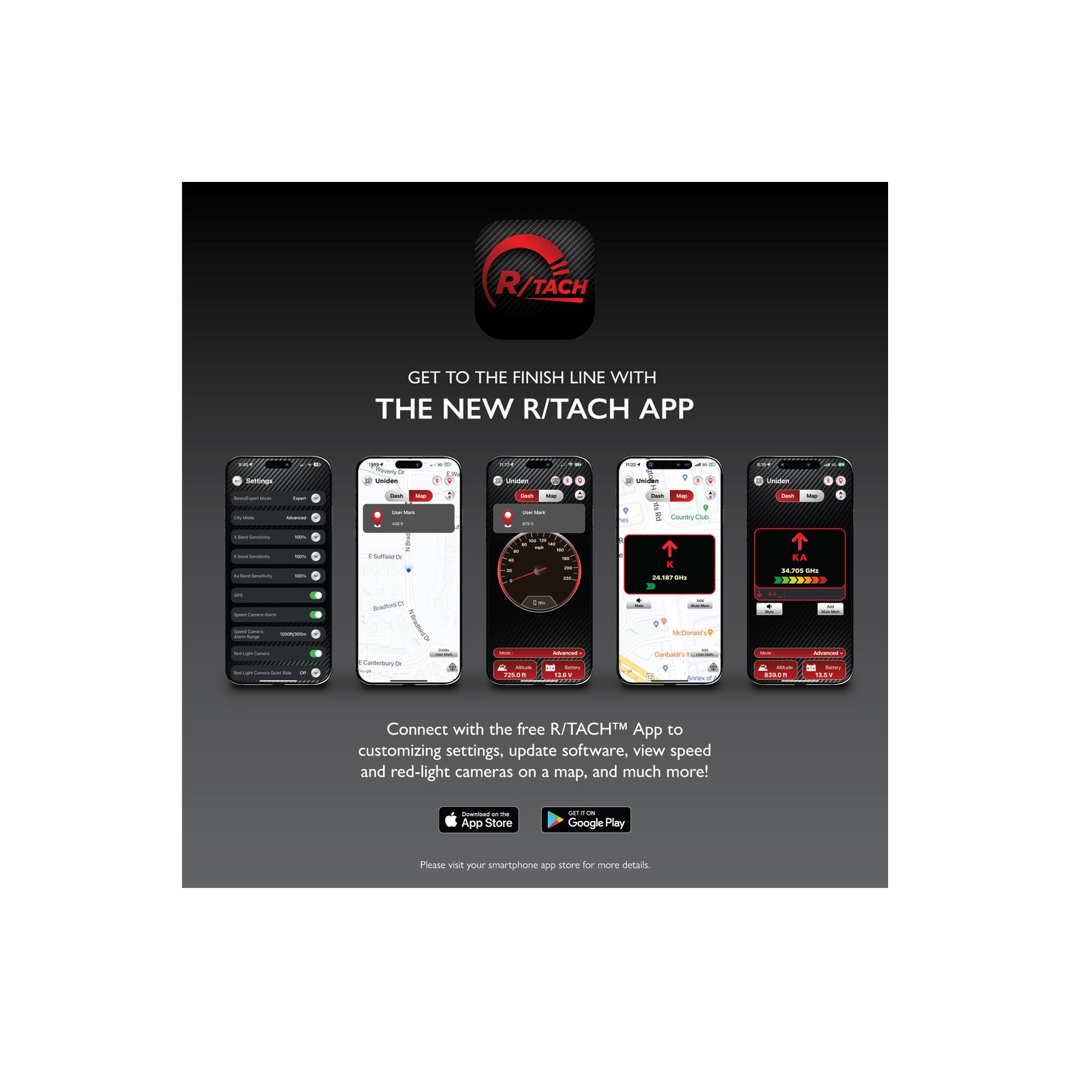 Détecteur de radar R8&nbsp;W d'Uniden – détection laser à double antenne extrêmement longue portée, verrouillage GPS intégré, écran DELO, alertes