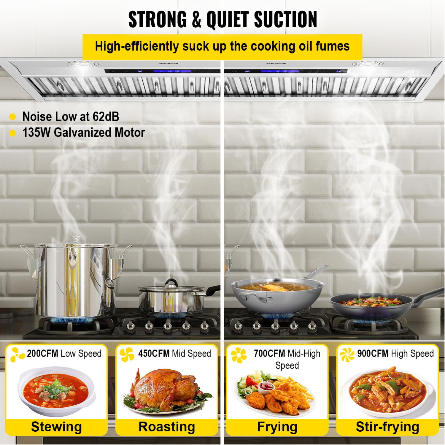 VEVOR 900CFM Insert Range Hood, 4-Speed, 30 Inch Stainless Steel Built-in Kitchen Vent with Touch & Remote Control LED Lights Baffle Filters,