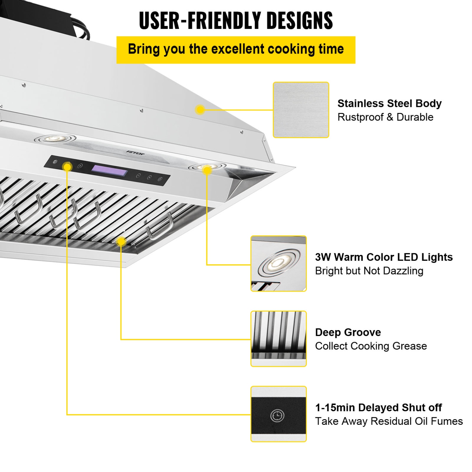 VEVOR 900CFM Insert Range Hood, 4-Speed, 30 Inch Stainless Steel Built-in Kitchen Vent with Touch & Remote Control LED Lights Baffle Filters,