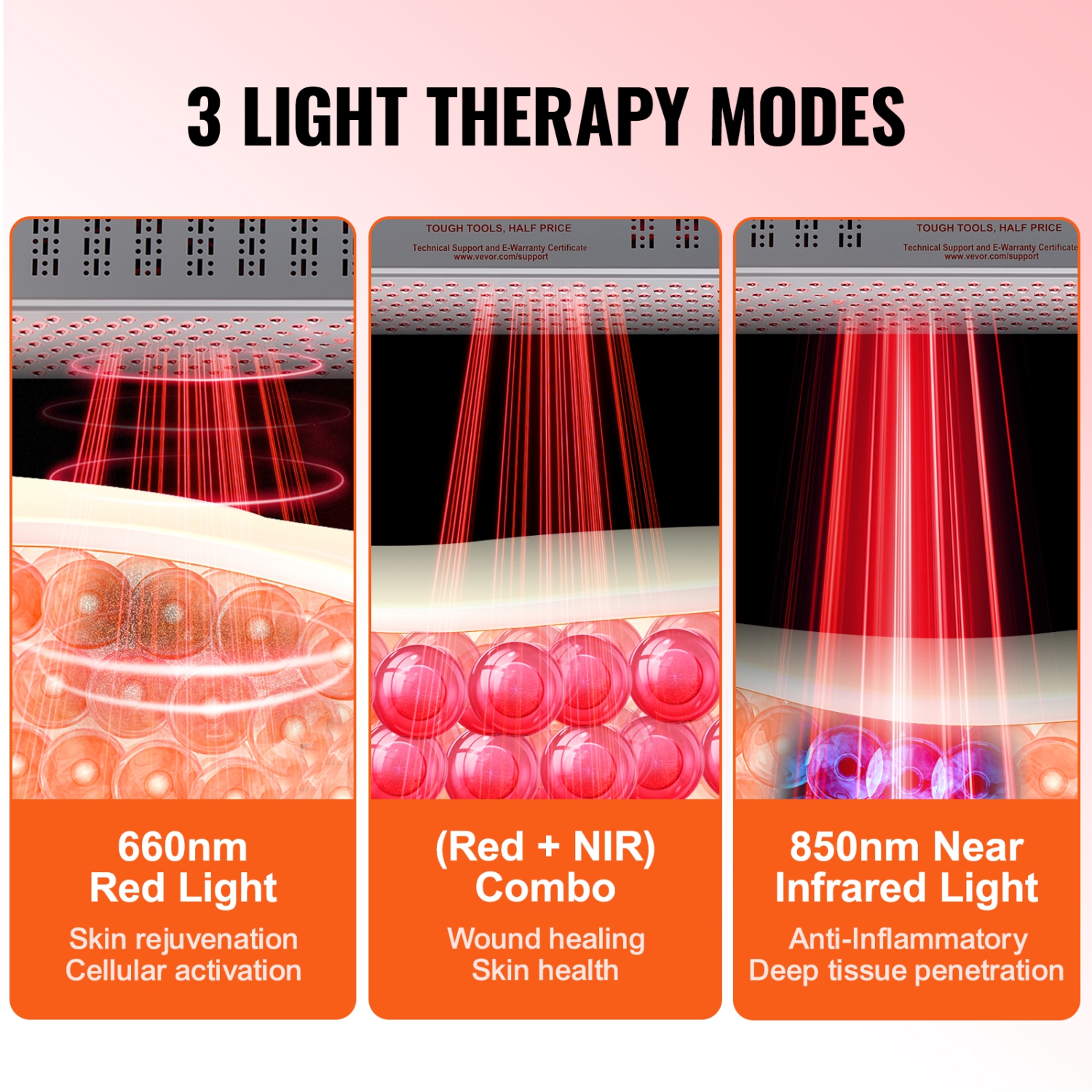 VEVOR 80W Red Light Therapy for Body Face, 60 Dual-Chip LEDs, Red 660nm & Near Infrared 850nm Combo, Red Light Therapy Panel for Recovery, Pain