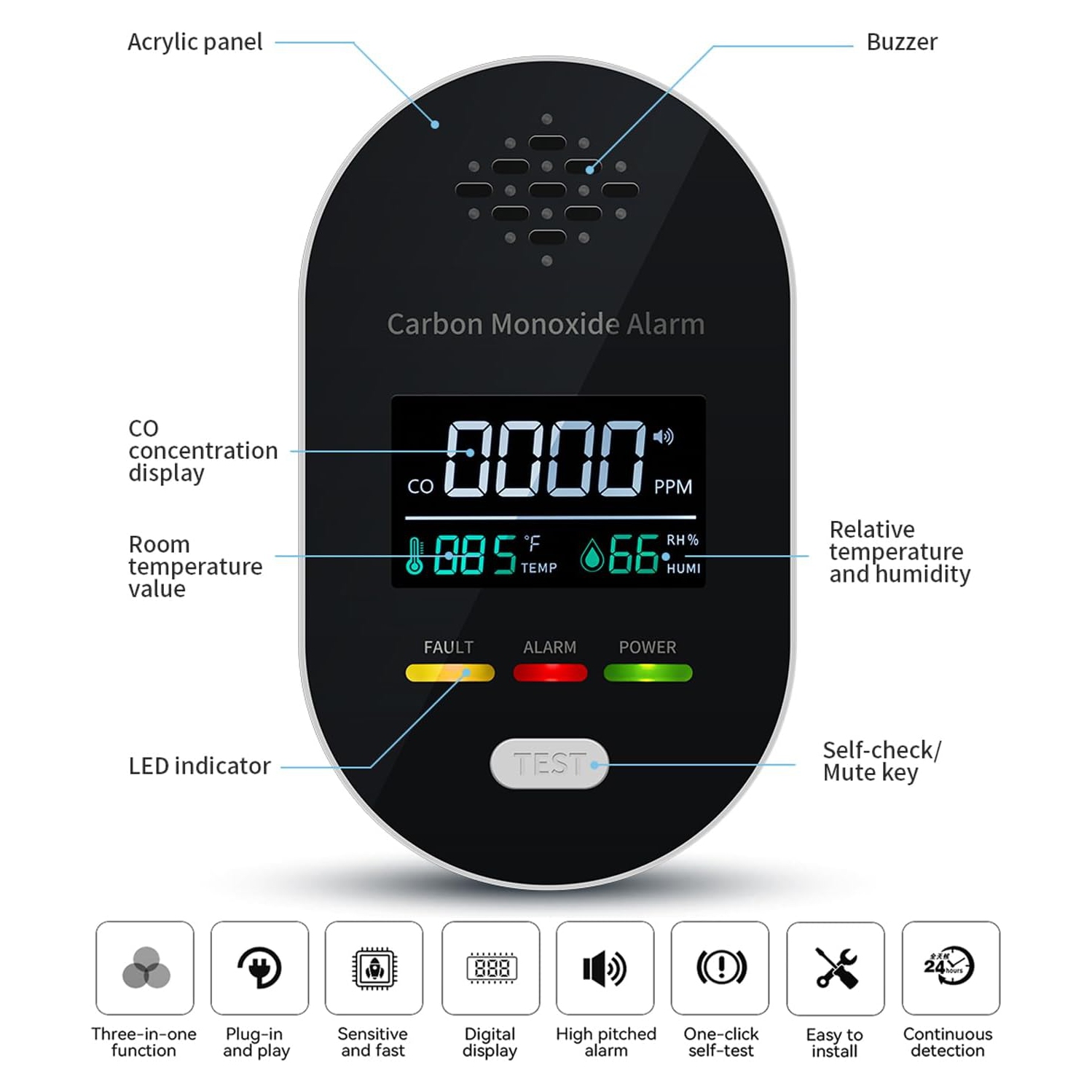 3 in 1 detector, indoor carbon monoxide alarm, with temperature and humidity detector, plug-in gas detector, with LCD display