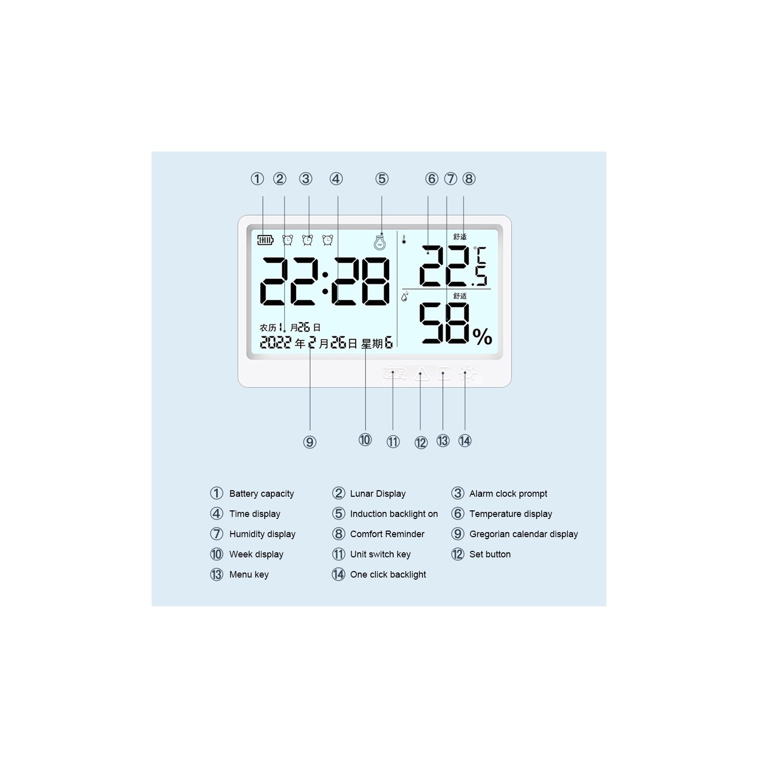 Thermomètre électronique de haute précision et hygromètre à affichage numérique de recharge intérieur hygromètre domestique précis détecteur mural