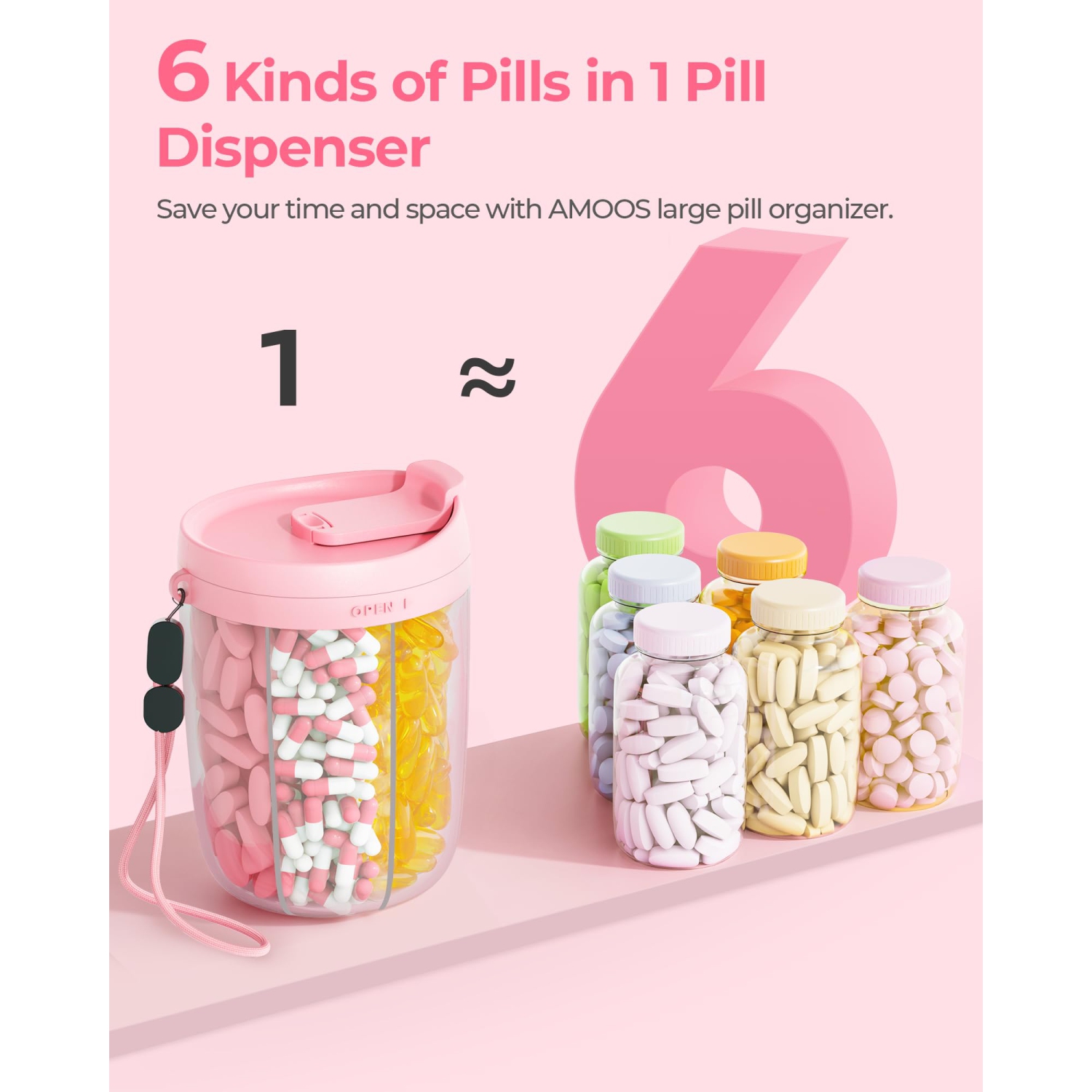 Large Pill Dispenser with 6 Compartments, Anti-Mix Pill Bottle Organizer with Wide Opening & Easy Retrieval, Vitamin Organizer for Travel