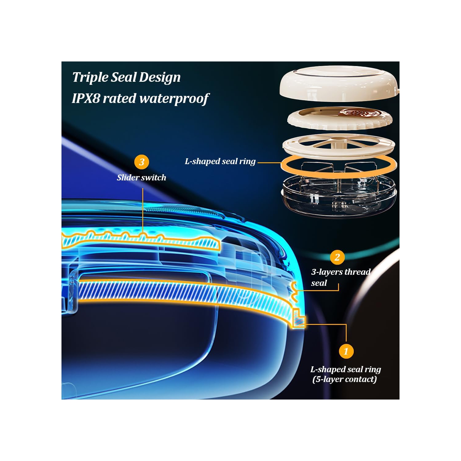 Travel Daily Pill Storage Box, 4 Compartment Pill Box, Mini Pill Box, Packaging Box Waterproof and Moisture-proof, Portable Daily Pill Box for