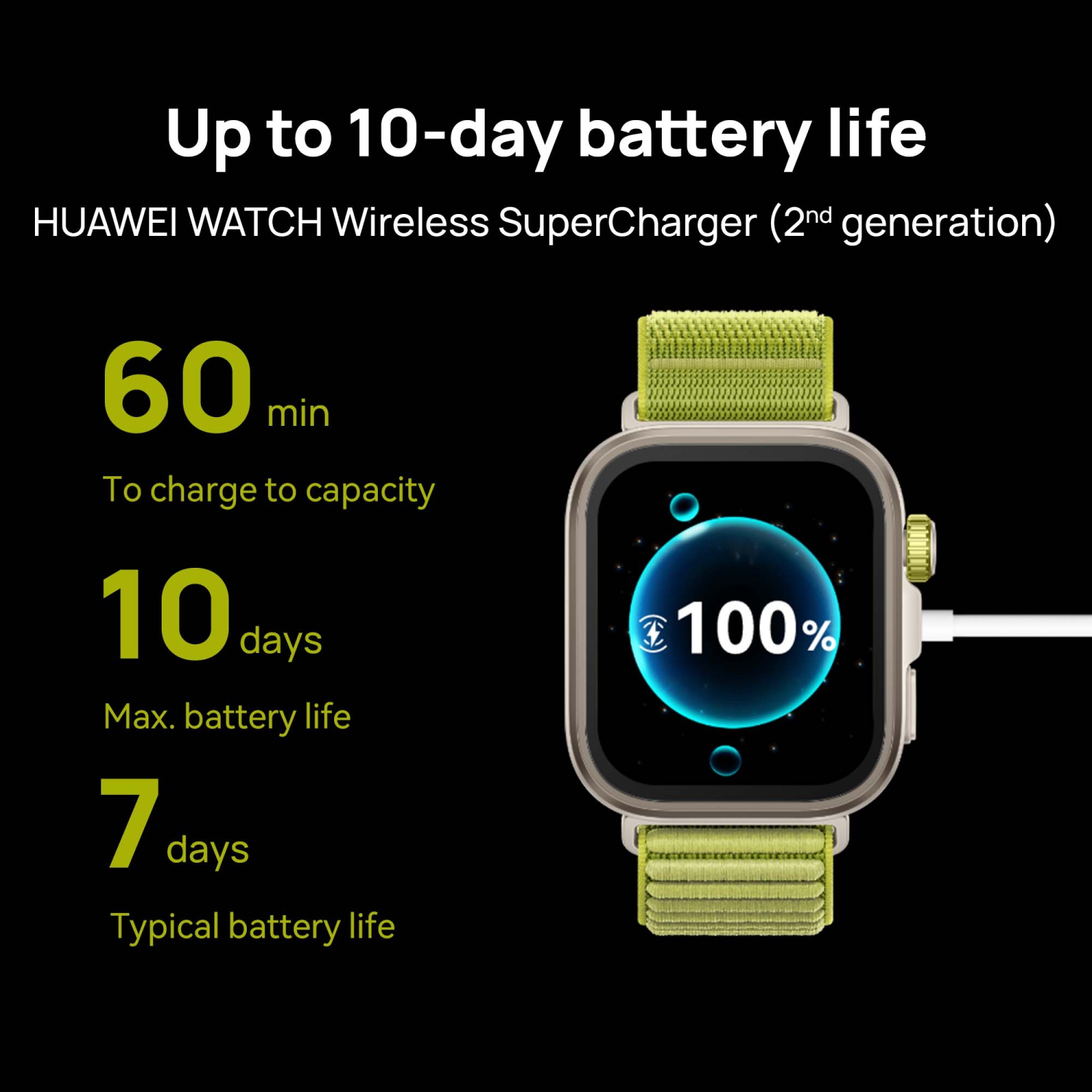 Montre intelligente FIT4 Pro de HUAWEI, écran saphir de 1,82&nbsp;po et cadre en alliage de titane, GPS pour les amateurs d'extérieur, autonomie de