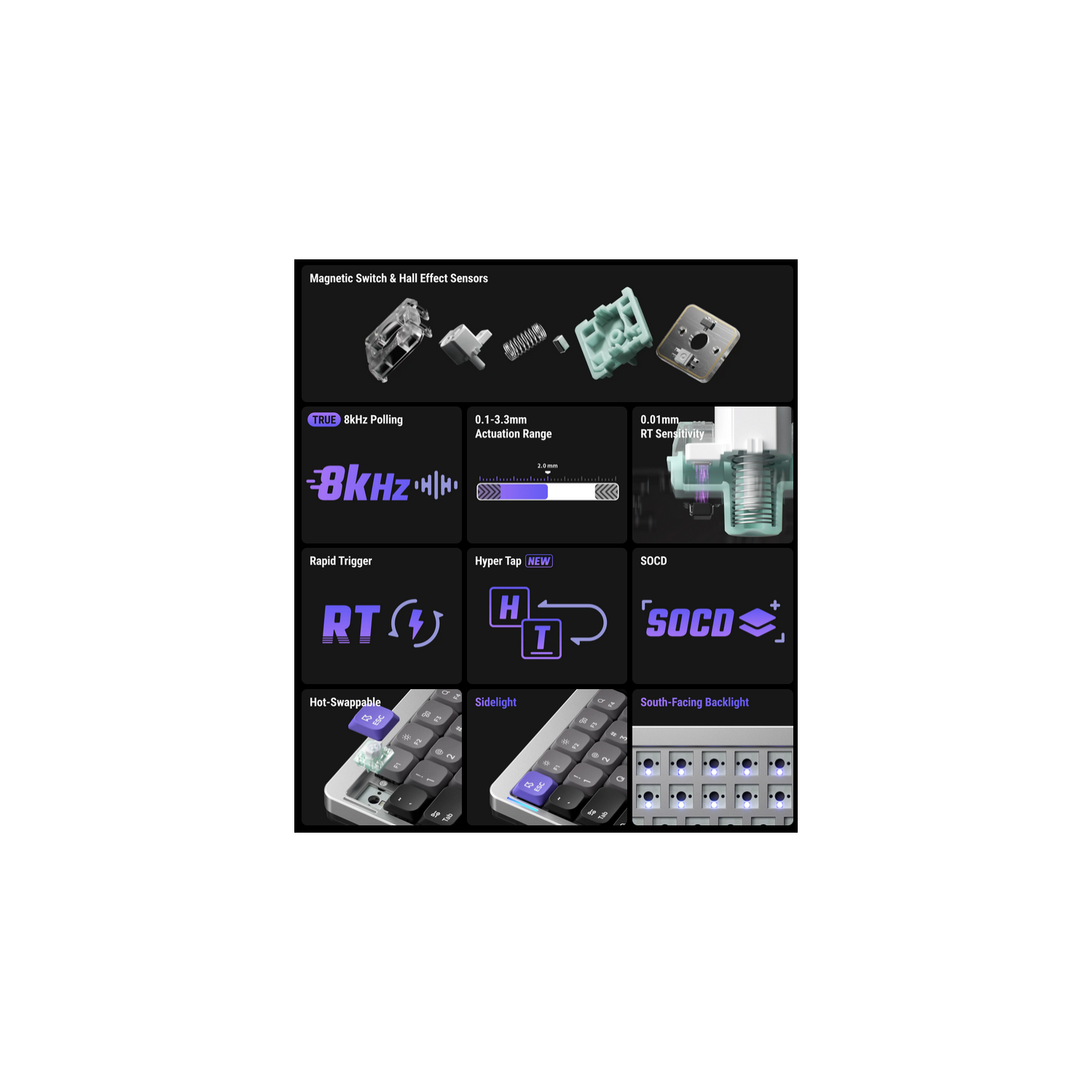 NuPhy Air75 HE RGB Low Profile Hotswap Wired Mechanical Gaming Keyboard – 75% Layout , Magnetic Jade Switches – Compatible with Windows,iOS,macOS and