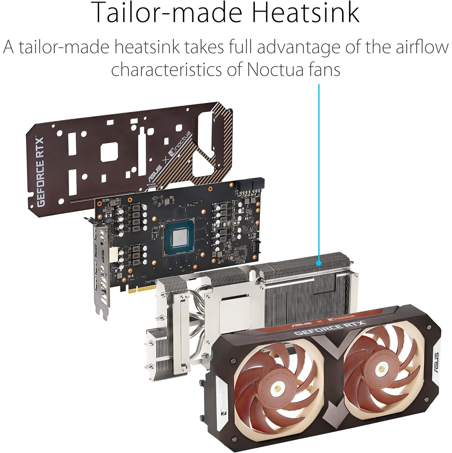 Remis à neuf - Carte graphique NVIDIA GeForce RTX 3070 Noctua OC Edition d'ASUS (PCIe 4,0, 8&nbsp;Go GDDR6, HDMI 2,1, DisplayPort 1.4a, ventilateurs