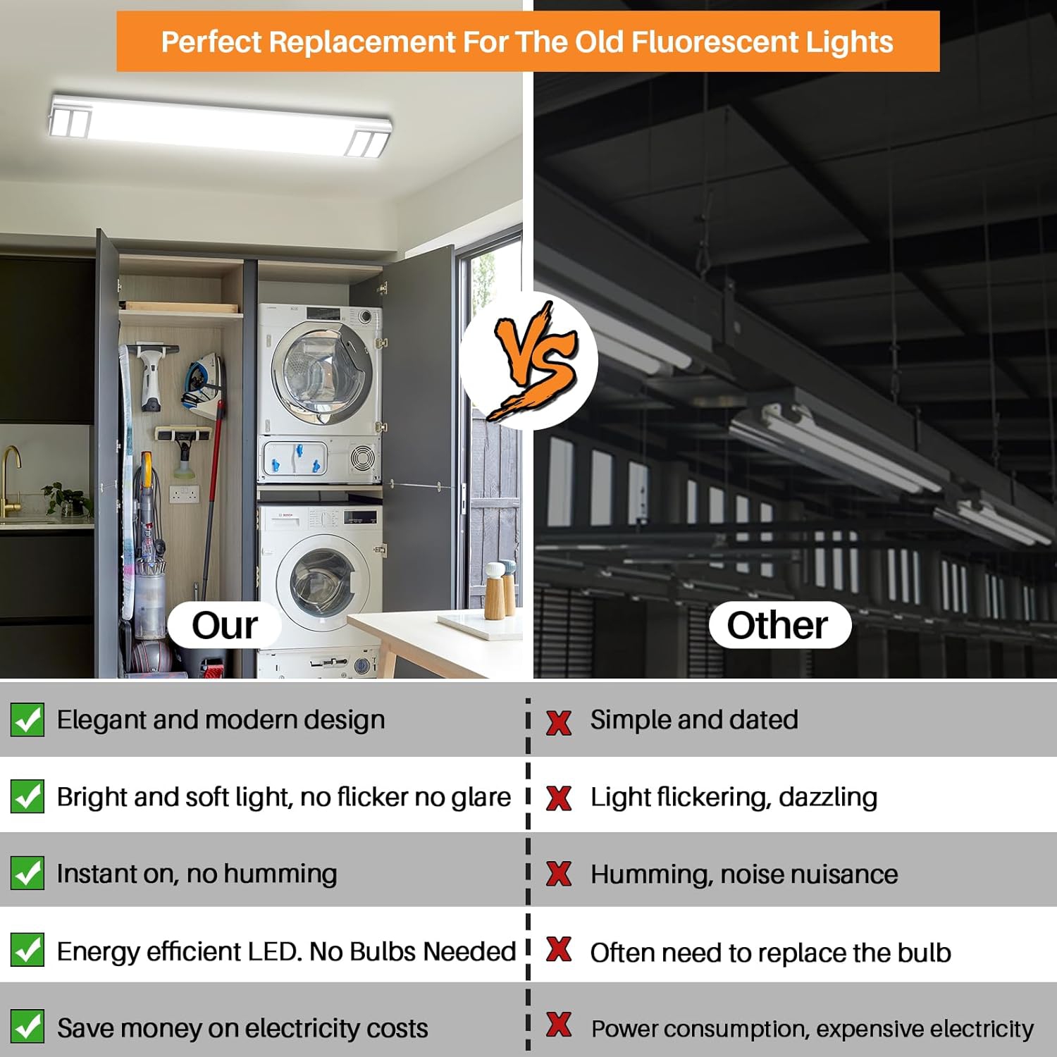 4FT LED Light Fixture, 40W, 4500LM, 4000K Neutral White, 48 Inch LED Linear Flush Mount Lights, 4 Foot Kitchen Ceiling Light for Craft Room, Laundry