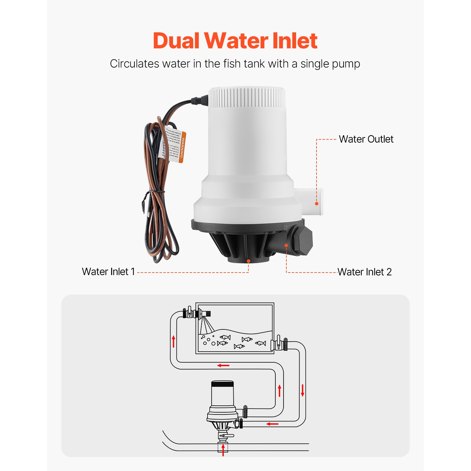 Pompe VEVOR LIVEWELL de 1600 gal/h pour bateau, pompe d'aérateur 12&nbsp;V droite avec double entrée, boîtier ABA et cartouche de moteur amovible,