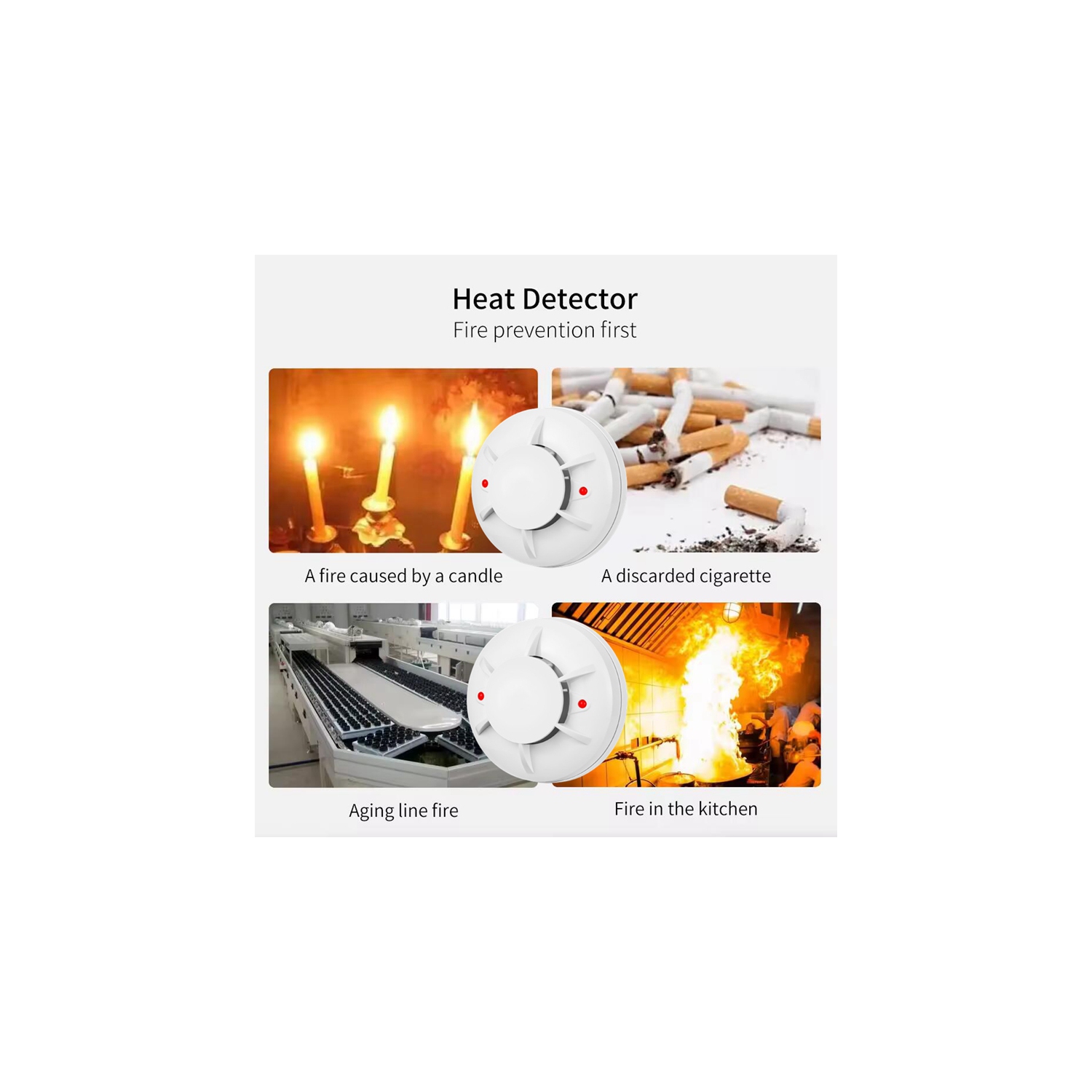 2Wire Smoke Alarm, Fire Alarm System 9-28V Wiring Smoke Detector