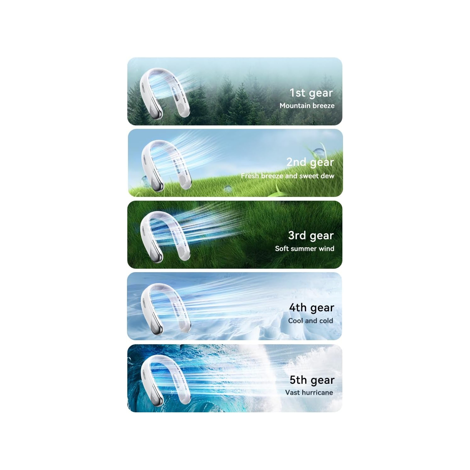 Portable neck fan air conditioning cooling neck fan wearable fan wrapped around the neck charging cooling gift men and women travel essential N25