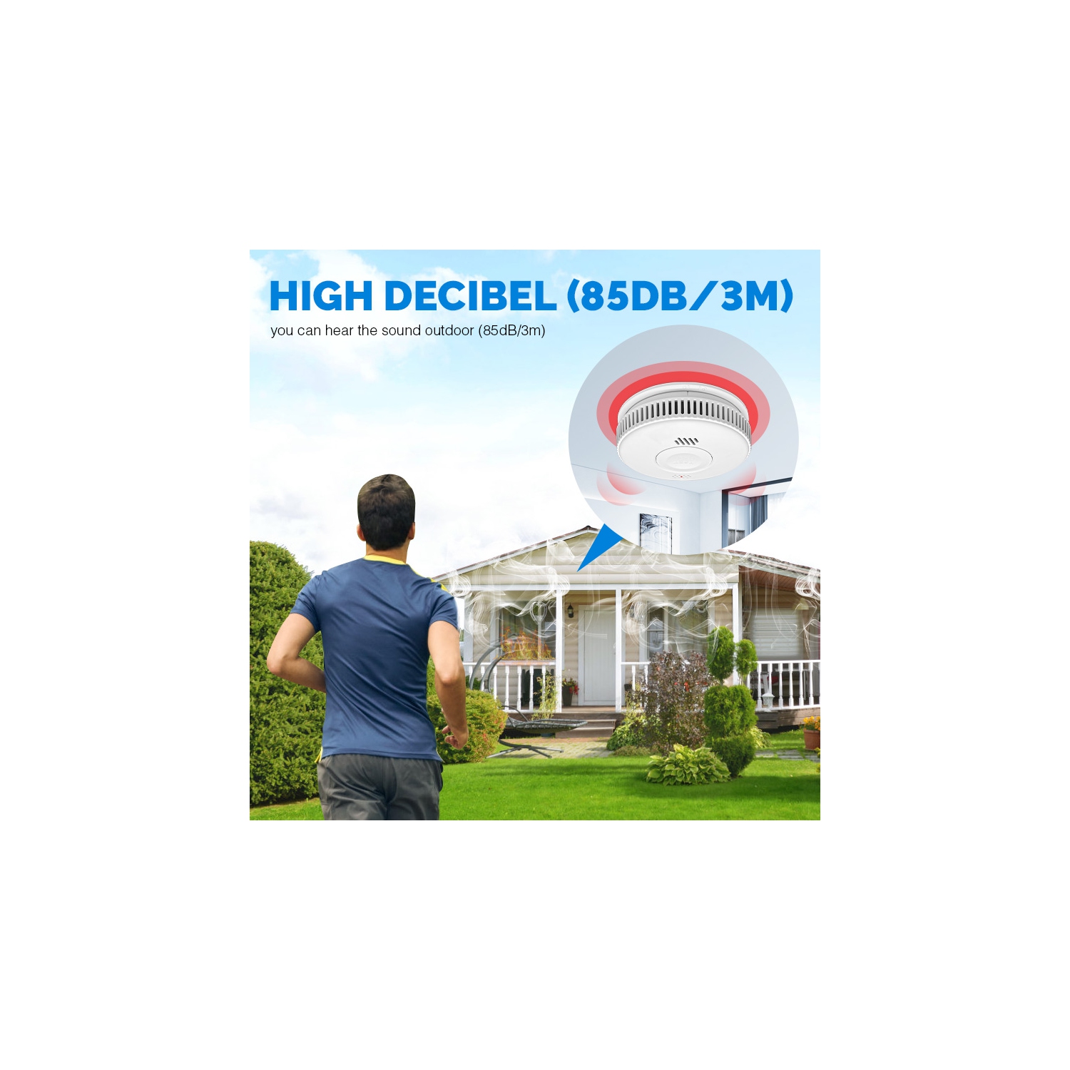 Vertical smoke alarm, fire smoke detection, home induction drip alarm, safety smoke detector