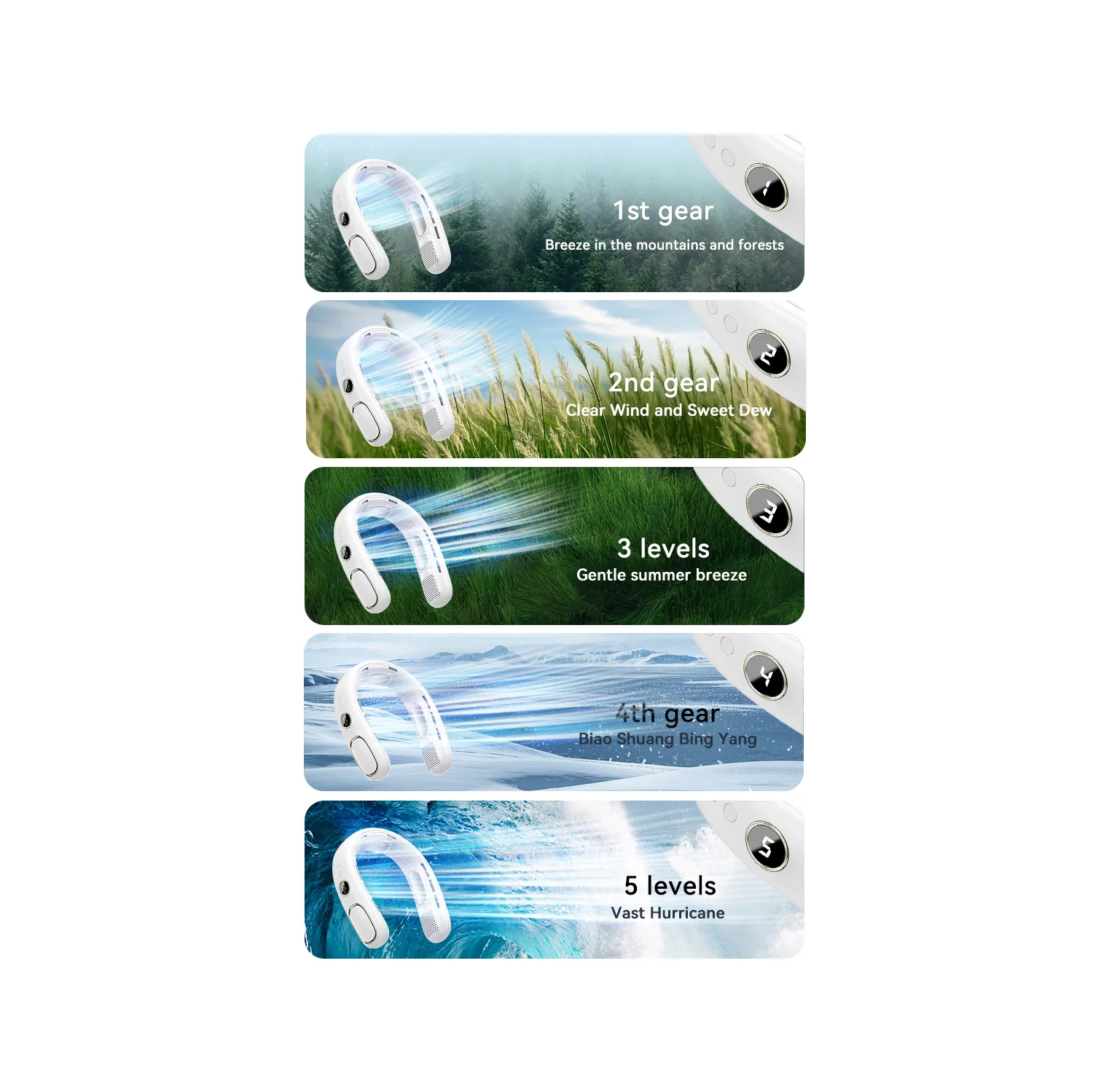 Réfrigération semi-conducteur Ventilateur de cou Chargement USB Compresseur de glace portatif d'extérieur Lazy - Ventilateur de cou portatif à cinq