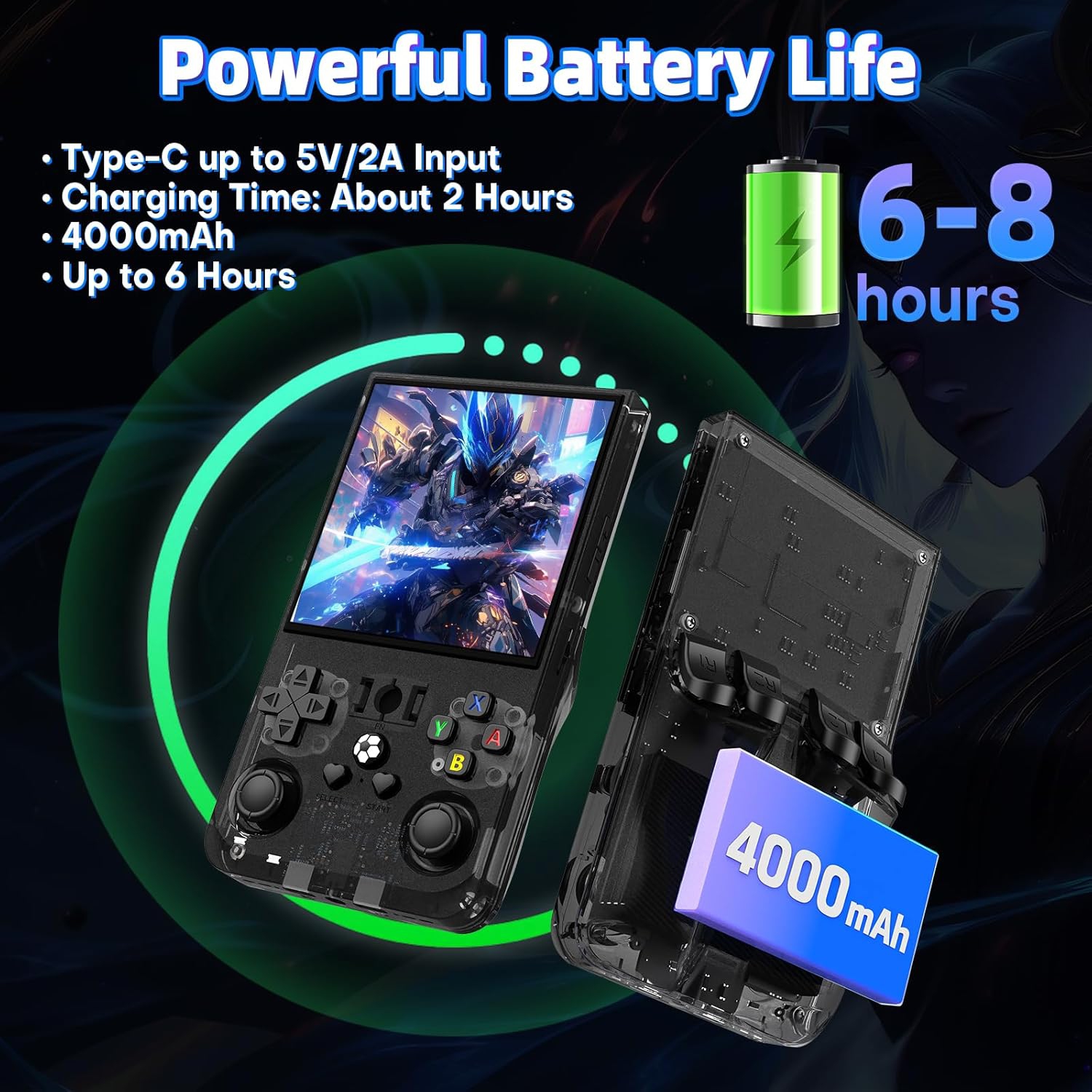 R36 Max Retro Handheld Game Console, 128G Video Game Console, Built-in 30000+ Games, 4000 mAh Rechargeable, Supports 30+ Emulators, Linux System, 4.0