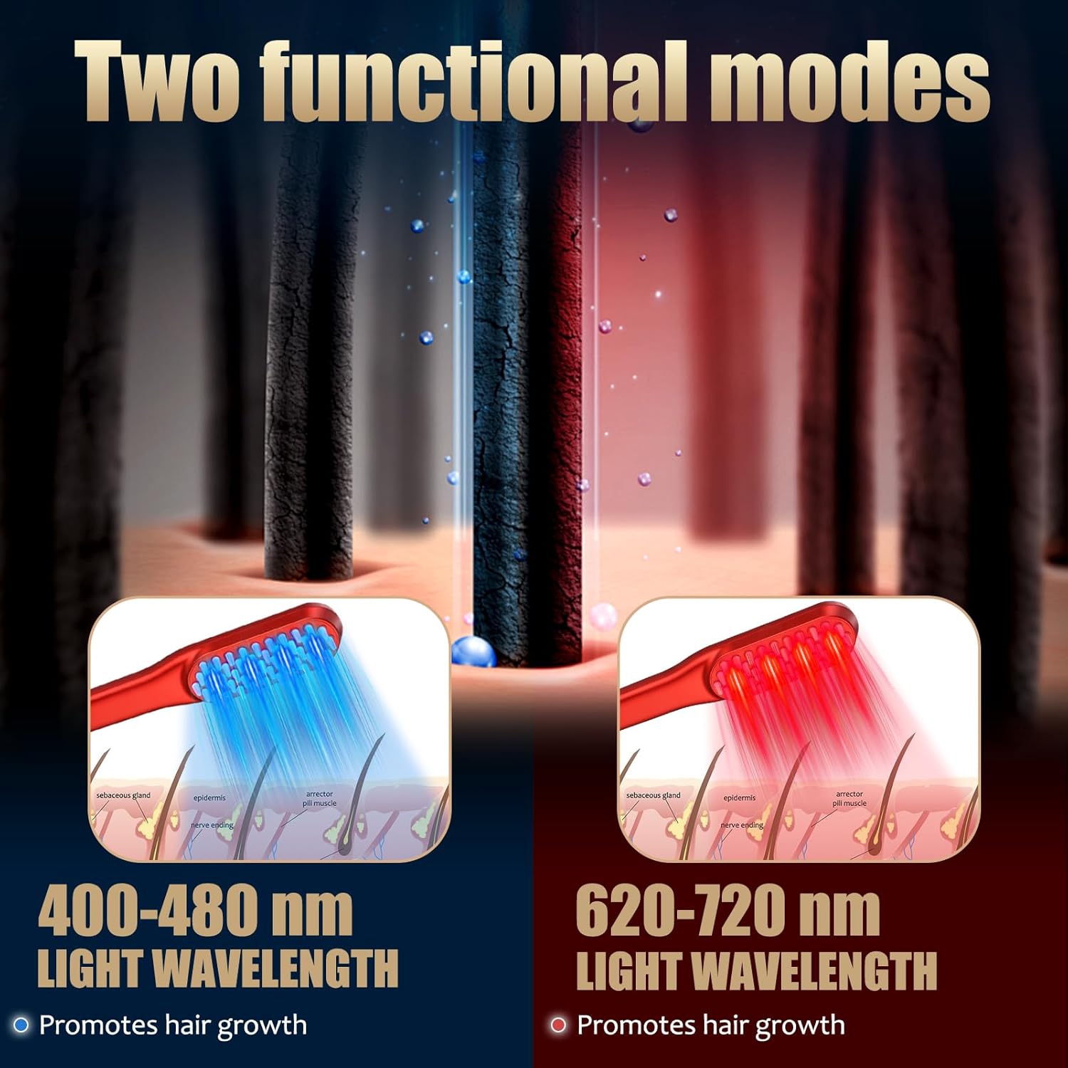 Laser Hair Growth Comb，Red Light Hair Growth Treatment for Men & Women