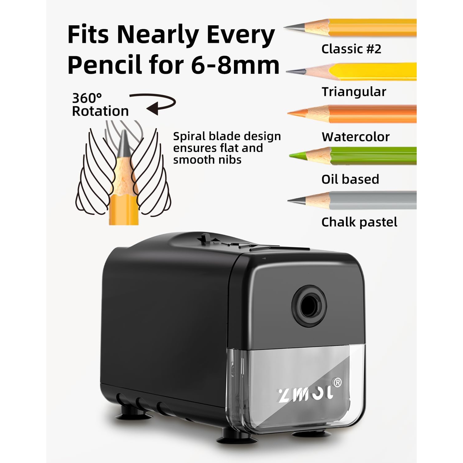 Electric Pencil Sharpener, Heavy Duty Classroom Sharpener for Colored Pencils, Auto Stop/3 Modes Optional/Super Sharp and Fast