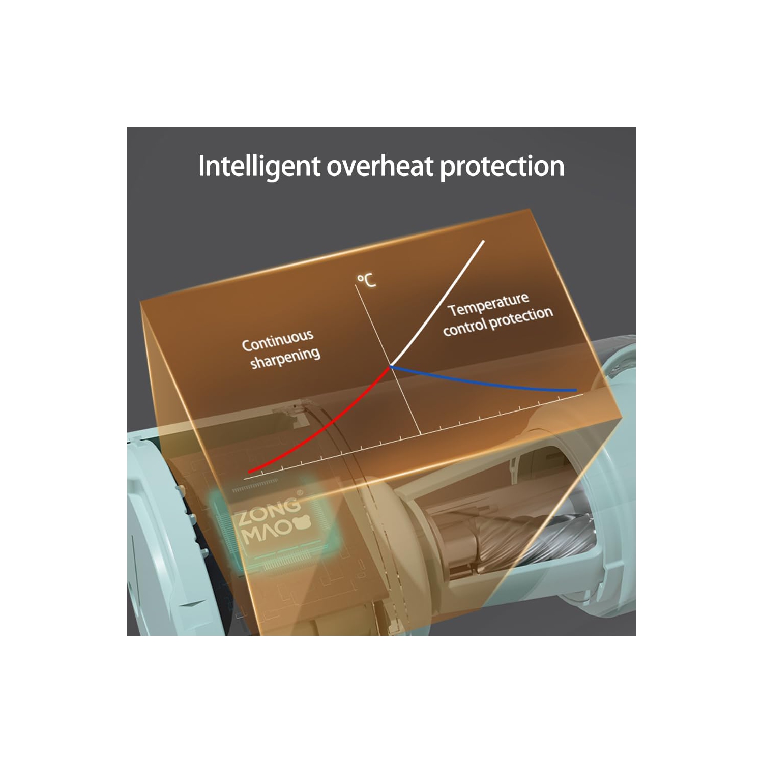 Electric Pencil Sharpener, Fully Automatic Pencil Sharpener, Rechargeable Pencil Sharpener for 0.255-0.315 Inch Colored Pencils - Light Apricot